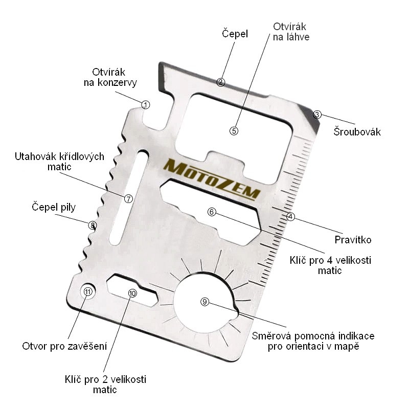 Card de supraviețuire MotoZem