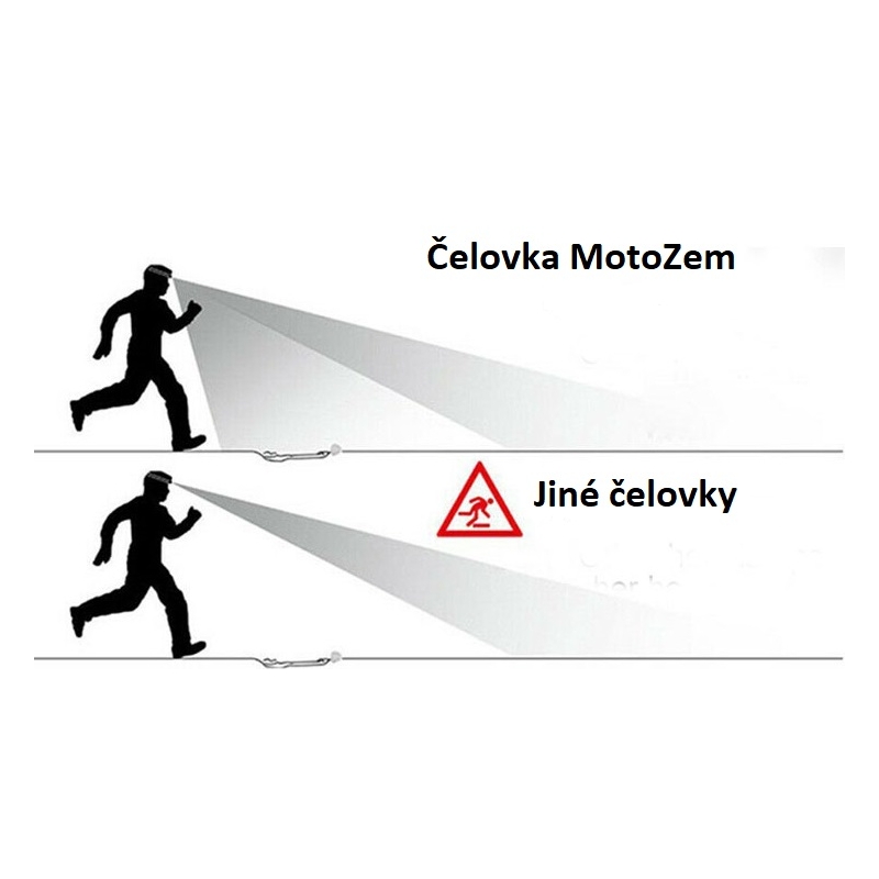 Lampă frontală MotoZem