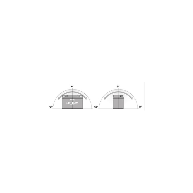 Lithium battery BS-BATTERY