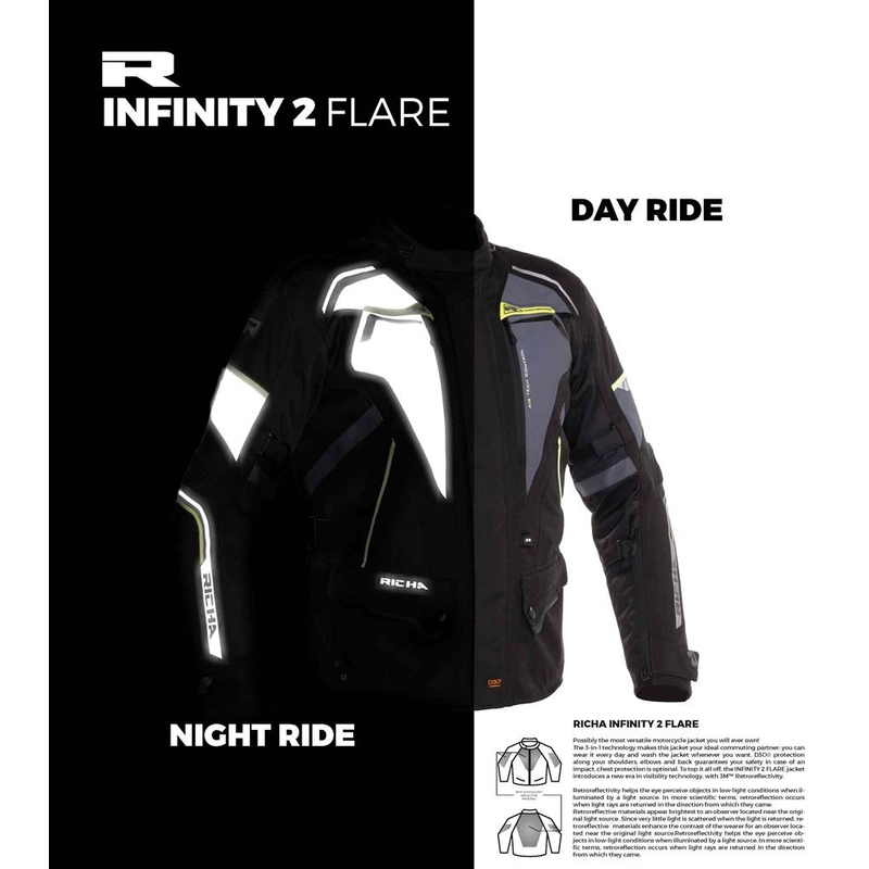 Jachetă pentru motociclete RICHA Infinity 2 Flare gri-galben-fluo lichidare