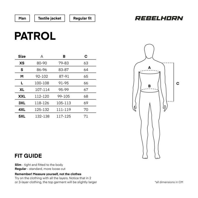 Rebelhorn Patrol jachetă de motocicletă negru-gri-gri-fluo-galbenă