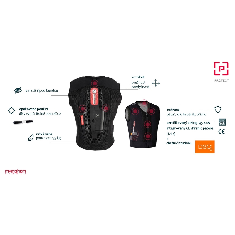 Vesta cu airbag Furygan Fury System negru