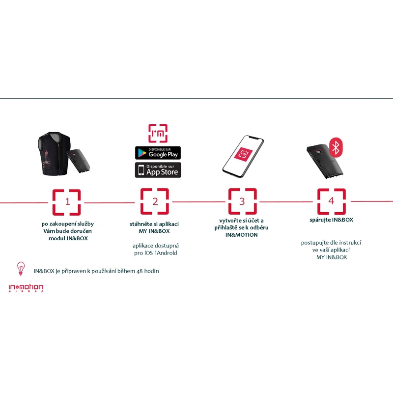 Vesta cu airbag Furygan Fury System negru