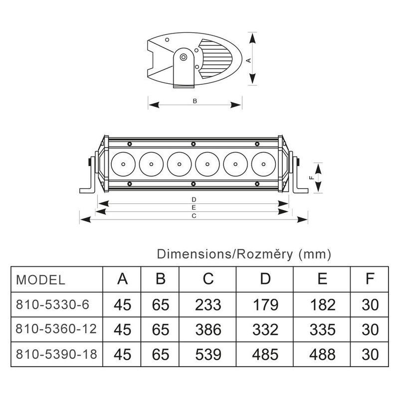 Rampă de lumină cu LED-uri SHARK LED LIGHT BAR 13", 60W