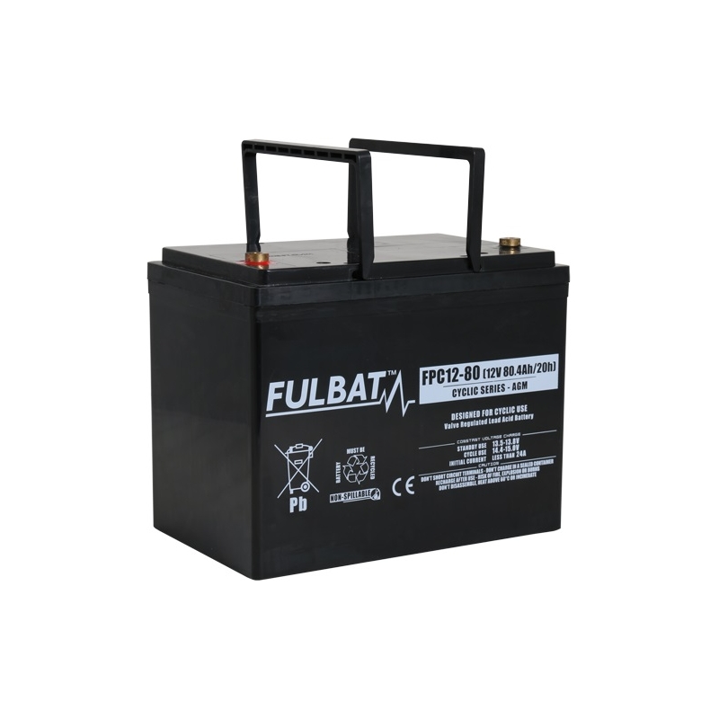 AGM battery FULBAT