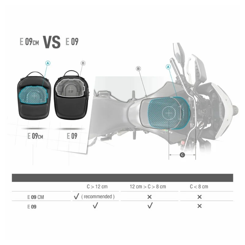 Geanta de rezervor (tank bag) SHAD E09CM for click system