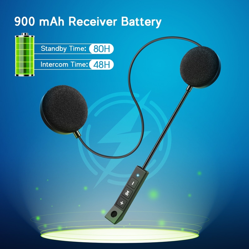 Căști Bluetooth MaxTo BT11 900 Ah