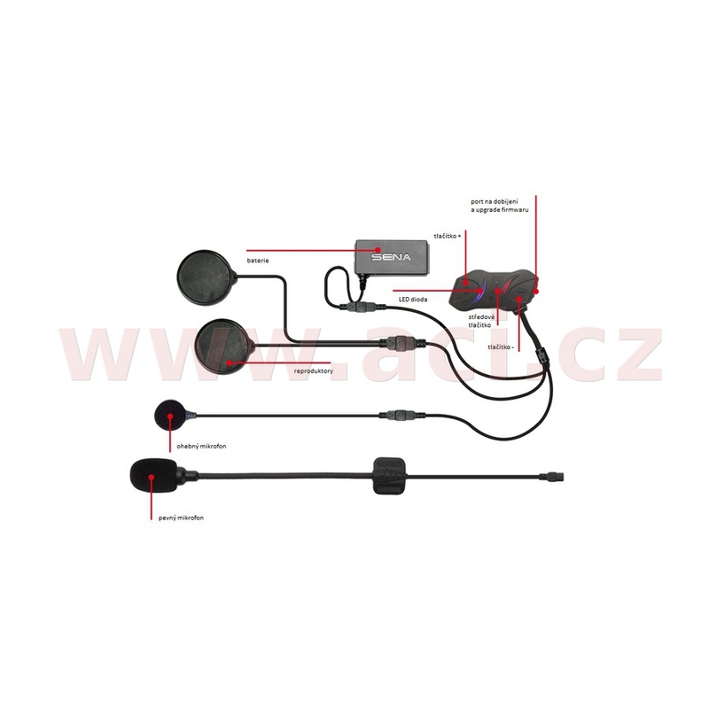 Interfon Bluetooth SENA SMH10R