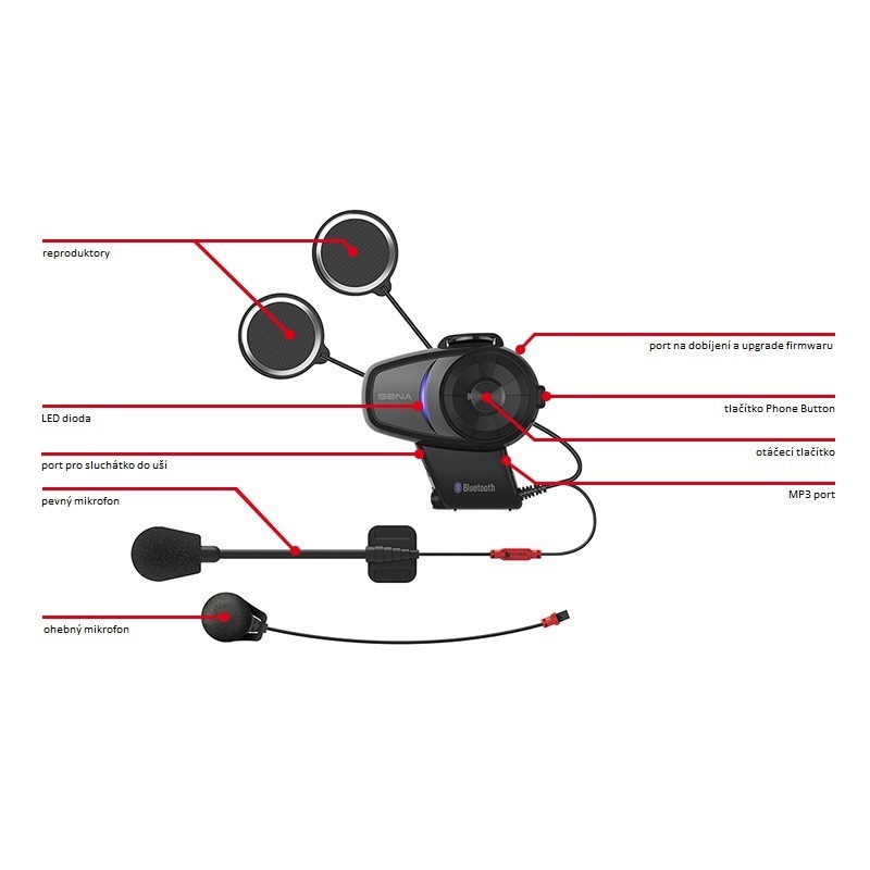 Interfon Bluetooth SENA 10S