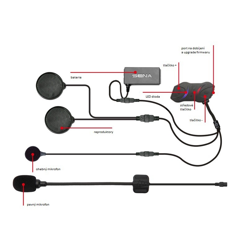 Set de 2 interfoane Bluetooth SENA SMH10R SENA SMH10R