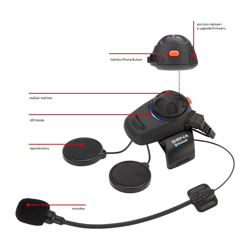 Interfon Bluetooth SENA SMH5 (versiunile mai vechi nu se încarcă)
