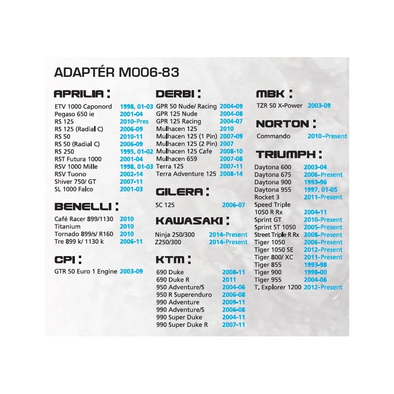 Adaptor pentru genți de rezervor Oxford - Aprilia, KTM, Kawasaki, Triumph
