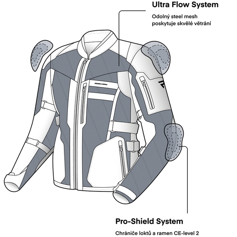 Geacă de motocicletă Rebelhorn Scandal II neagră