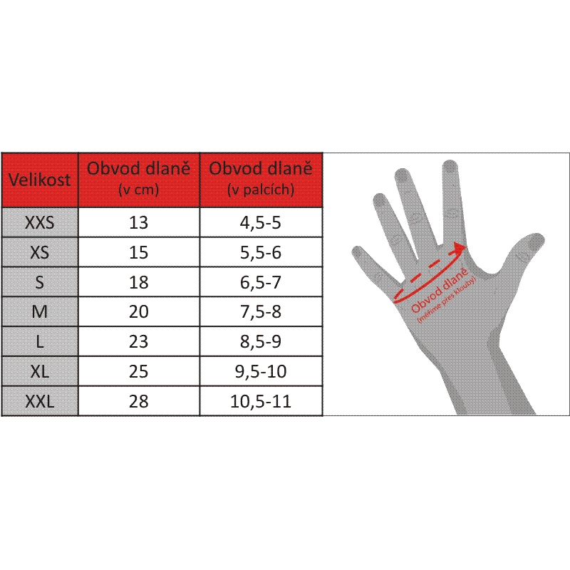Mănuși de motocicletă Roleff Frankfurt negre - calitate a doua - II. calitate - II. calitate 