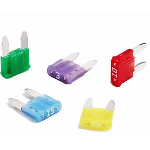 Dispozitive de siguranță pentru cuțite MINI