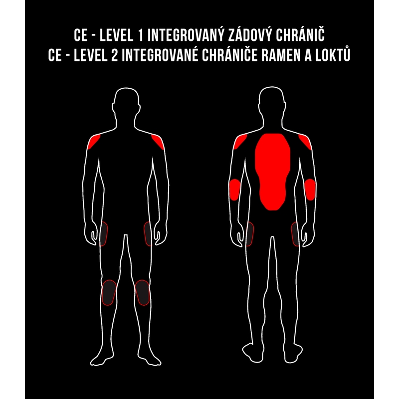 Geacă de motocicletă RSA Tiger negru