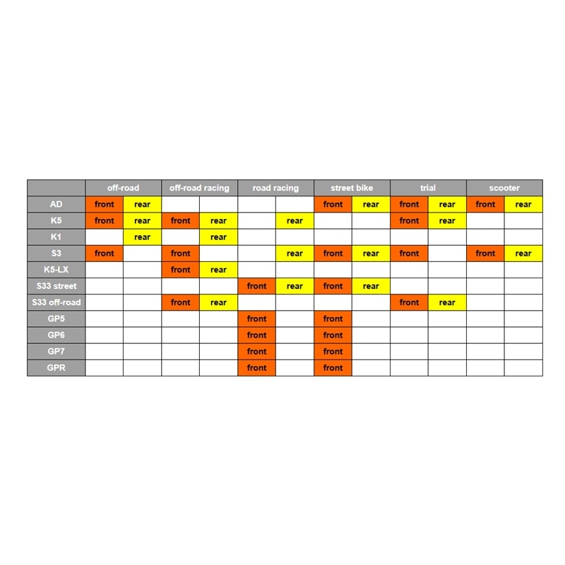 Placute de frana GOLDFREN S33 STREET FRONT