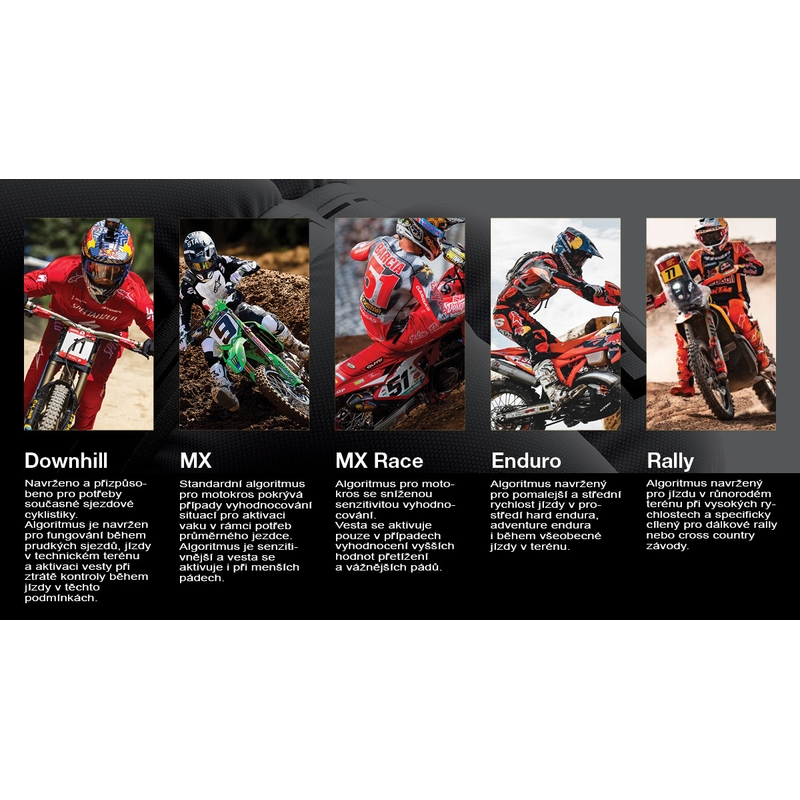 Vestă airbag Alpinestars TECH-AIR®MX Plasma, alb-negru-roșu