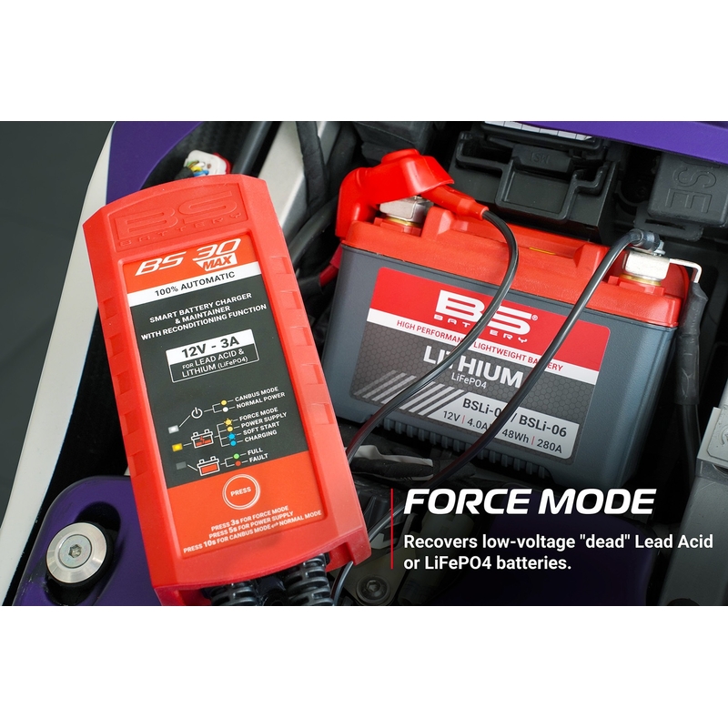 Incarcator de baterii BS-BATTERY SMART (suitable also for Lithium) 12V 3A