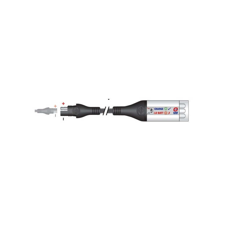 Lumina LED 12V - Optimate lichidare