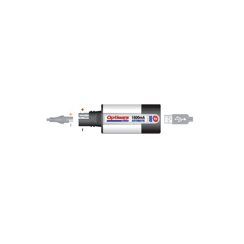 Încărcător USB universal cu adaptoare USB